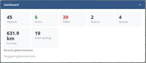 Het dashboard met tegels voor objecten, online, offline, rijdend, gestopt en kilometers vandaag
